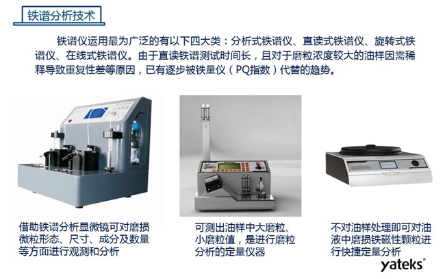 鐵譜儀應用最為廣泛的有四大類：分析式鐵譜儀、直讀式鐵譜儀、旋轉式鐵譜儀、在線式鐵譜儀