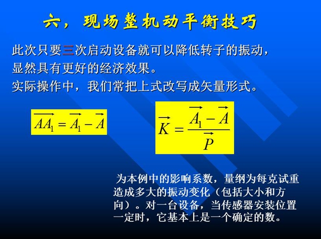 此次只要三次啟動設(shè)備就可以降低轉(zhuǎn)子的振動，顯然具有更好的經(jīng)濟(jì)效果。