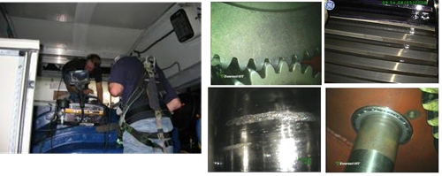 風(fēng)機(jī)齒輪箱內(nèi)部軸承檢測