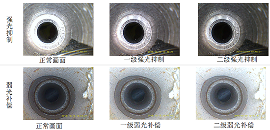 BIE系列工業(yè)內(nèi)窺鏡獨有的強光抑制和弱光補償功能，可確保利用該工業(yè)內(nèi)窺鏡觀測時保證充足的光源