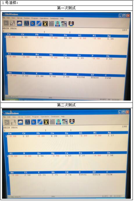 光譜檢測(cè)潤(rùn)滑油中各元素的含量