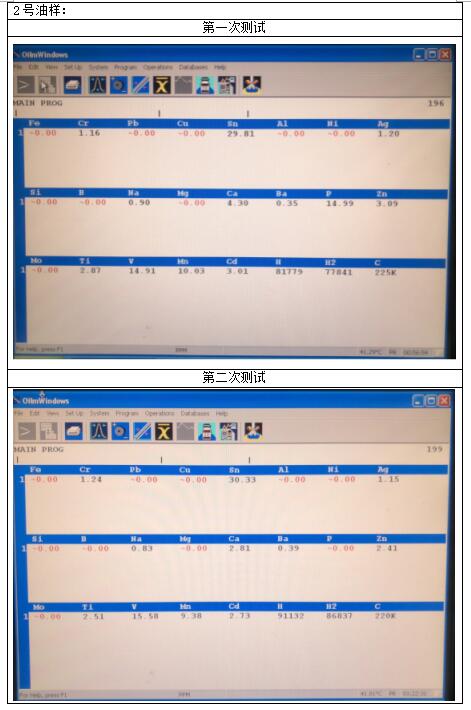 2號(hào)測(cè)試