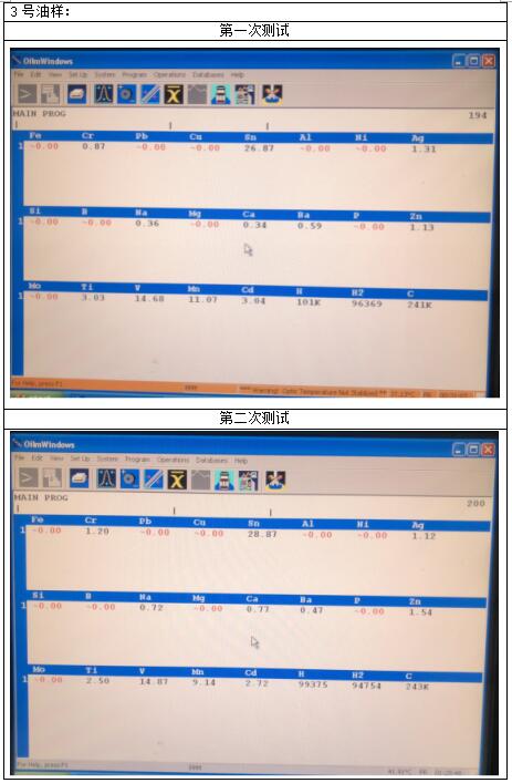 3號(hào)測(cè)試