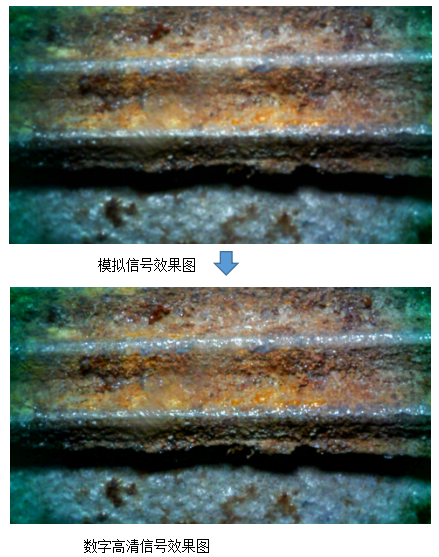 不同的工業(yè)內(nèi)窺鏡，顯示的區(qū)別
