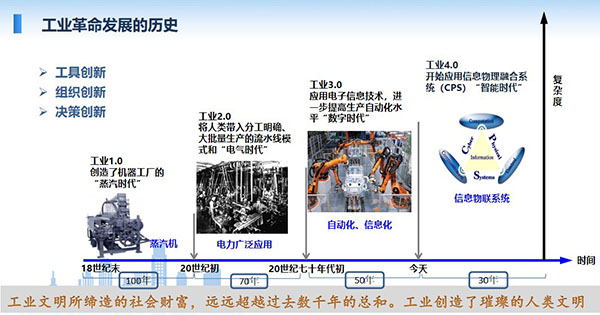 工業(yè)文明所締造的社會(huì)財(cái)富，遠(yuǎn)遠(yuǎn)超越過(guò)去數(shù)千年的總和。工業(yè)創(chuàng)造了璀璨的人類文明，工業(yè)革命發(fā)展經(jīng)歷1.0至4.0總共四個(gè)階段