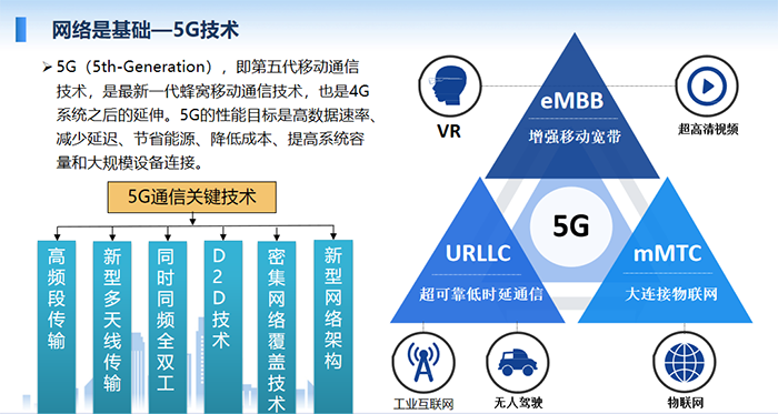 5G（5th-Generation），即第五代移動通信技術，是最新一代蜂窩移動通信技術，也是4G系統(tǒng)之后的延伸。5G的性能目標是高數(shù)據(jù)速率、減少延遲、節(jié)省能源、降低成本、提高系統(tǒng)容量和大規(guī)模設備連接。