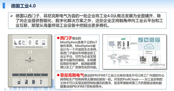 2006年2月發(fā)布的《美國競爭力計劃》則將信息物理系統(tǒng)(Cyber Physical System，CPS)列為重要的研究項目。 德國工業(yè)4.0將其列為關鍵基礎技術。