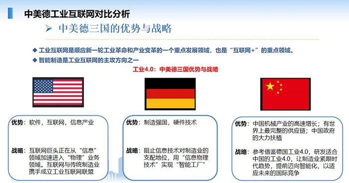 德國工業(yè)4.0：德國以西門子、菲尼克斯電氣為首的一批企業(yè)將工業(yè)4.0從概念發(fā)展為全面鋪開，除了向企業(yè)提供智能化、數(shù)字化解決方案之外， 這些企業(yè)正將觸角伸向工業(yè)云平臺和工業(yè)互聯(lián)，期望從海量終端工業(yè)設備中挖掘出更多商機。