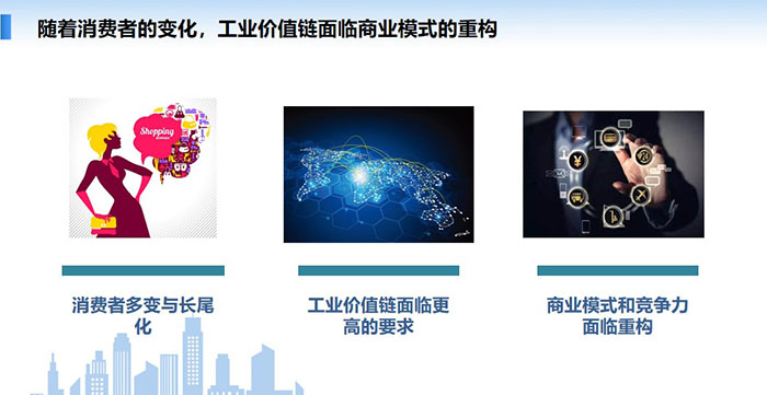 隨著消費(fèi)者的變化，工業(yè)價(jià)值鏈面臨商業(yè)模式的重構(gòu)：消費(fèi)者多變與長(zhǎng)尾化、工業(yè)價(jià)值鏈面臨更高的要求、商業(yè)模式和競(jìng)爭(zhēng)力面臨重構(gòu)