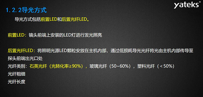 導(dǎo)光方式包括前置LED和后置光纖LED，前置LED：鏡頭前端上安裝的LED燈進(jìn)行發(fā)光照亮，后置光纖LED：將照明光源LED顆粒安放在主機(jī)內(nèi)部， 通過低損耗導(dǎo)光光纖將光由主機(jī)內(nèi)部傳導(dǎo)至探頭前端出光口處