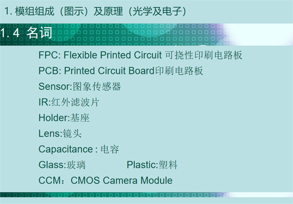 內(nèi)窺鏡模組當(dāng)中包含的一些名詞及其釋義：FPC: Flexible Printed Circuit 可撓性印刷電路板  PCB: Printed Circuit Board印刷電路板、Sensor:圖象傳感器、IR:紅外濾波片、Holder:基座、Lens:鏡頭 、Capacitance : 電容、Glass:玻璃、Plastic:塑料、CCM：CMOS Camera Module