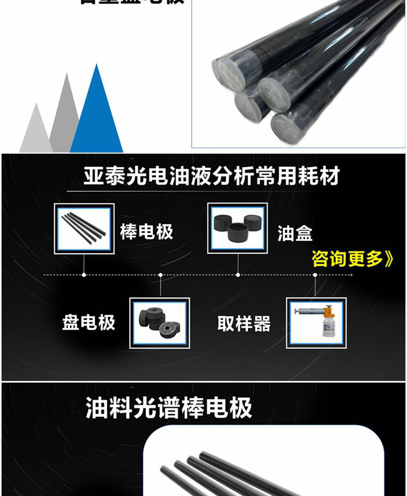 除油料光譜儀常用耗材之外，亞泰光電還擁用其他油液監(jiān)測(cè)耗材：油品取樣器、油液取樣管、取樣瓶、一次性油盒、鐵譜片等