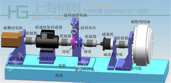 動態扭矩測試儀
