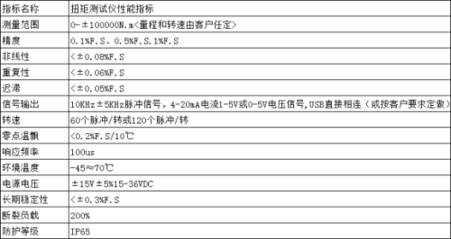 變速器小量程動(dòng)態(tài)轉(zhuǎn)矩測(cè)量?jī)x
