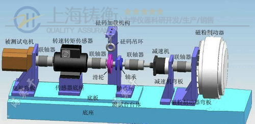 微型減速電機動態扭矩檢測儀