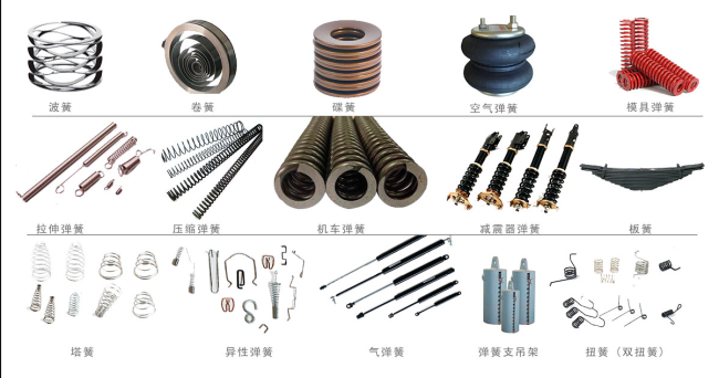 彈簧扭轉(zhuǎn)力矩測試儀