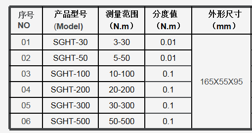 20n.m電動沖擊扳手扭力矩校驗校準儀 0.3級電動沖擊扭力扳手檢測儀