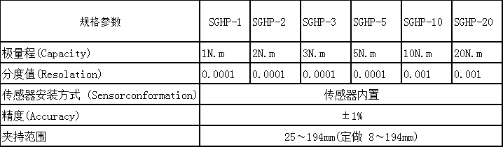 西林瓶旋緊瓶蓋扭力矩測(cè)試儀 瓶蓋扭緊開(kāi)合扭力矩檢測(cè)校驗(yàn)儀