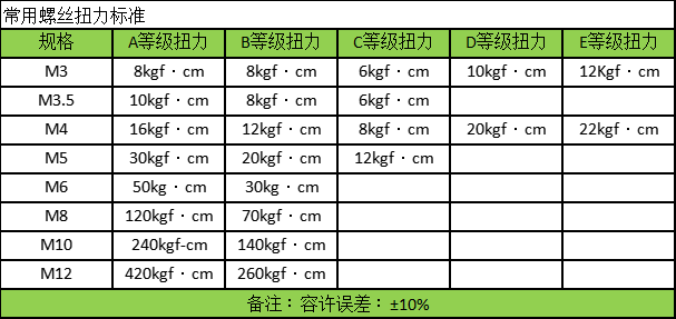 Ť������ԇ�C