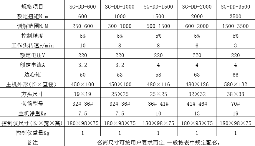 ��(gu��)�a(ch��n)늄�(d��ng)��Ť������